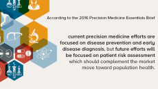 Precision medicine genomics report from HIMSS Analytics